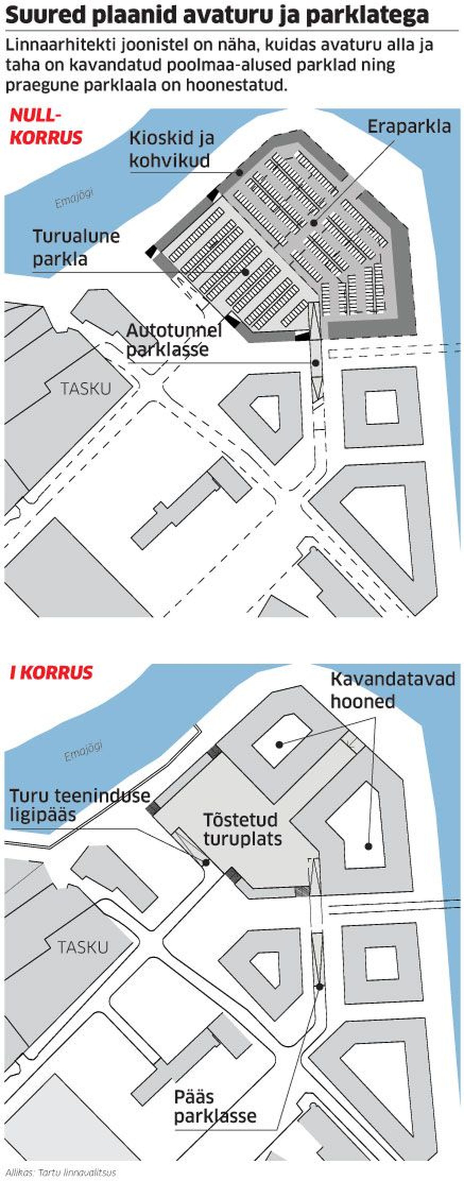 Linn plaanib avaturu alla autoparklat.