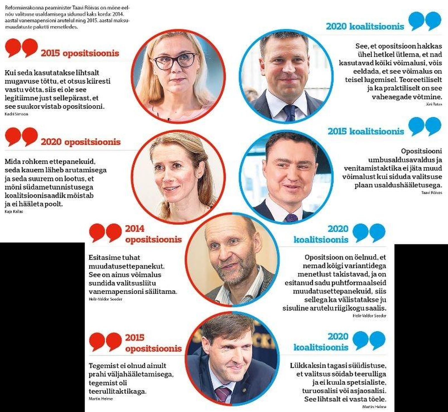 Teerulli ees ja teerulli roolis.