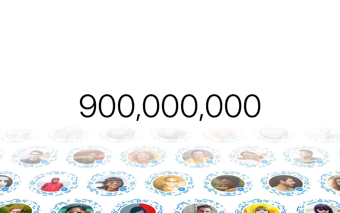 Messengeril 900 miljonit kasutajat