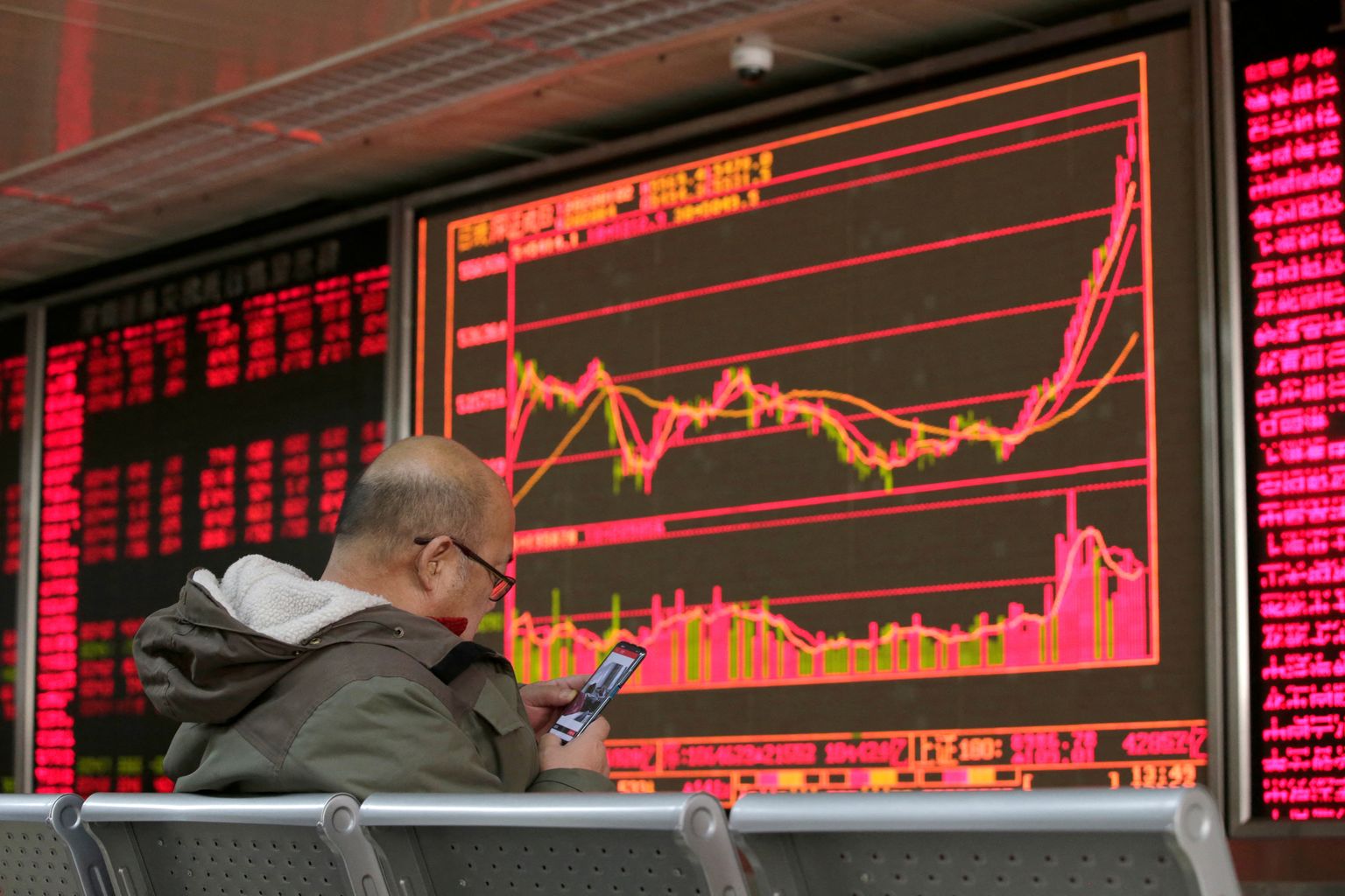 Investorid peavad uudiste puudumist heaks uudiseks