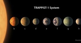 Trappist-1 on oma Maa-tüüpi planeedid tõenäoselt elukõlbmatuks «pritsinud»
