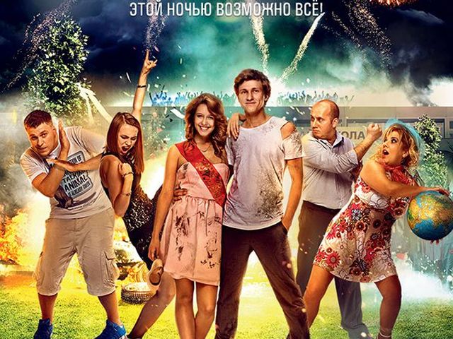 Сценарий выпускного снимаем фильм Сценарий выпускного снимаем фильм