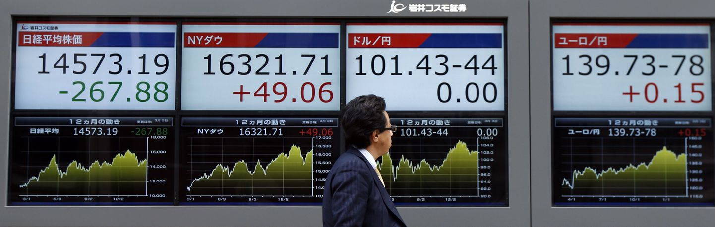 Tablood, mis näitavad New Yorgi ja Tokio börsiindeksite liikumisi.