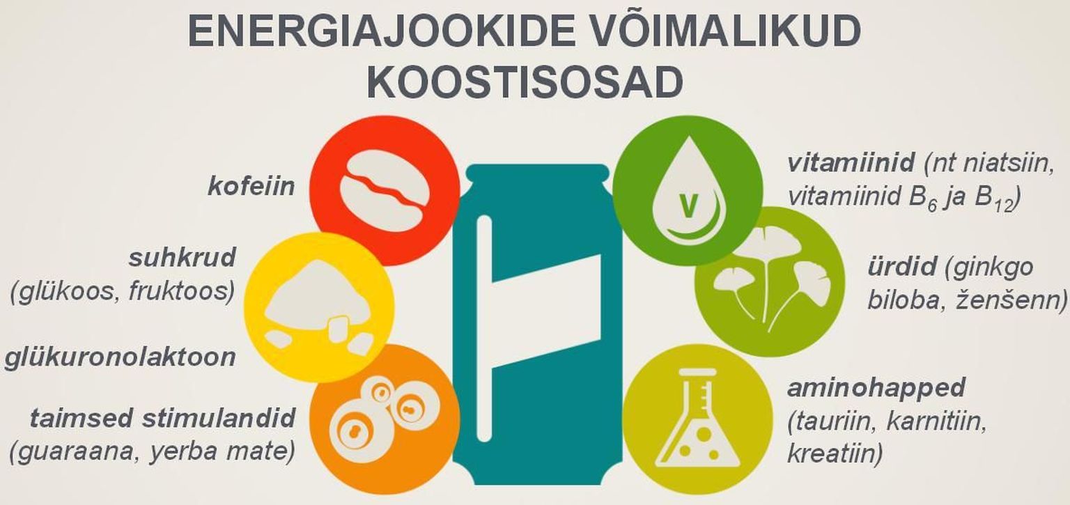 Väljavõte TAI esitlusest.
