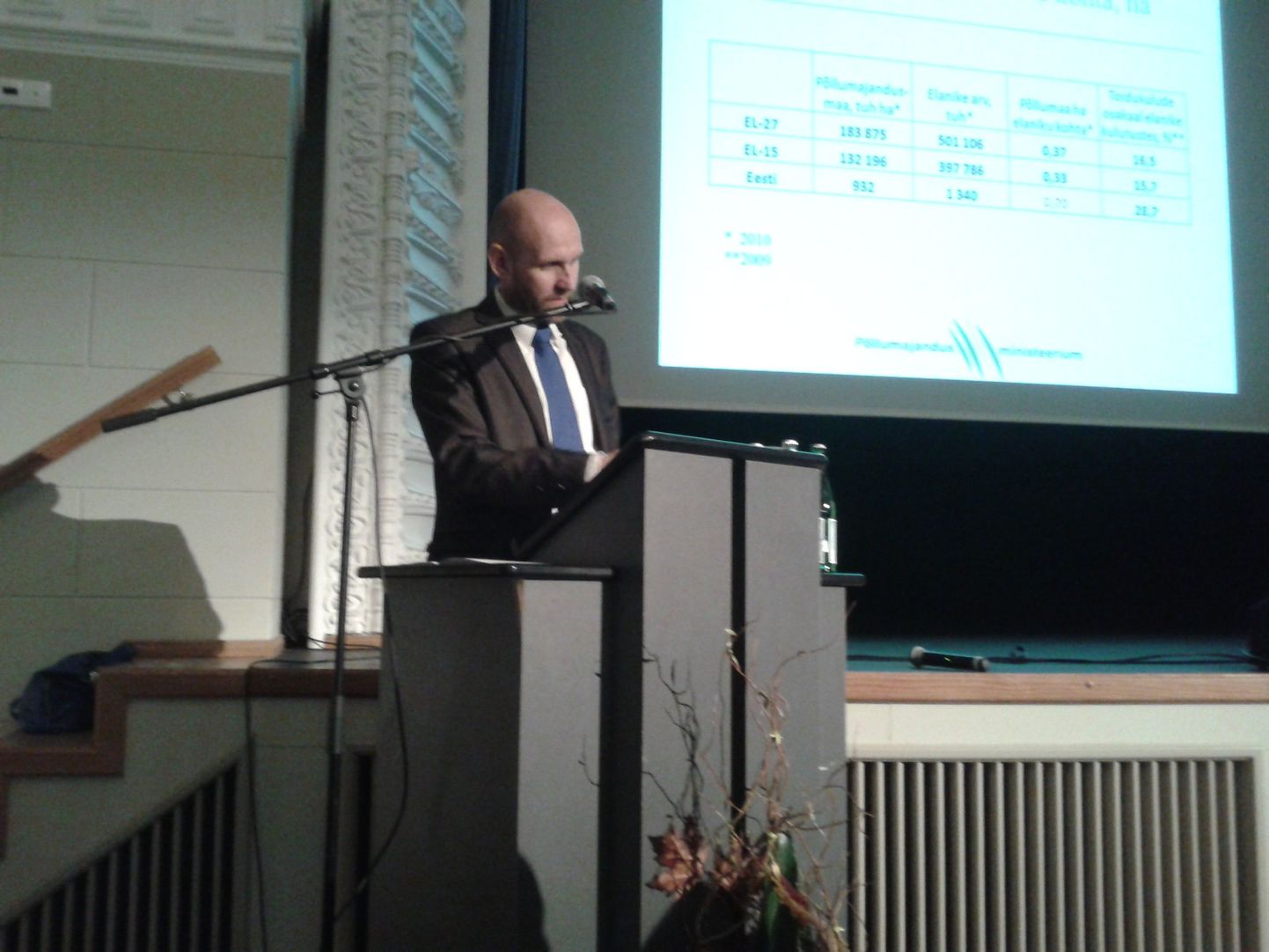 Maaelu edendamise sihtasutuse juubelikonverentsi juhatas sisse minister Helir-Valdor Seedri ettekannene Eesti põllumajanduse arengust ning tulevikust.