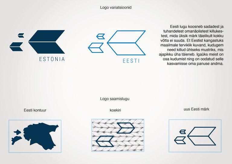 Выбор народа (после дисквалификации фаворитов голосования): "Эстонская вязка", авторы Андреа Тамм и Йорген Алунурм.