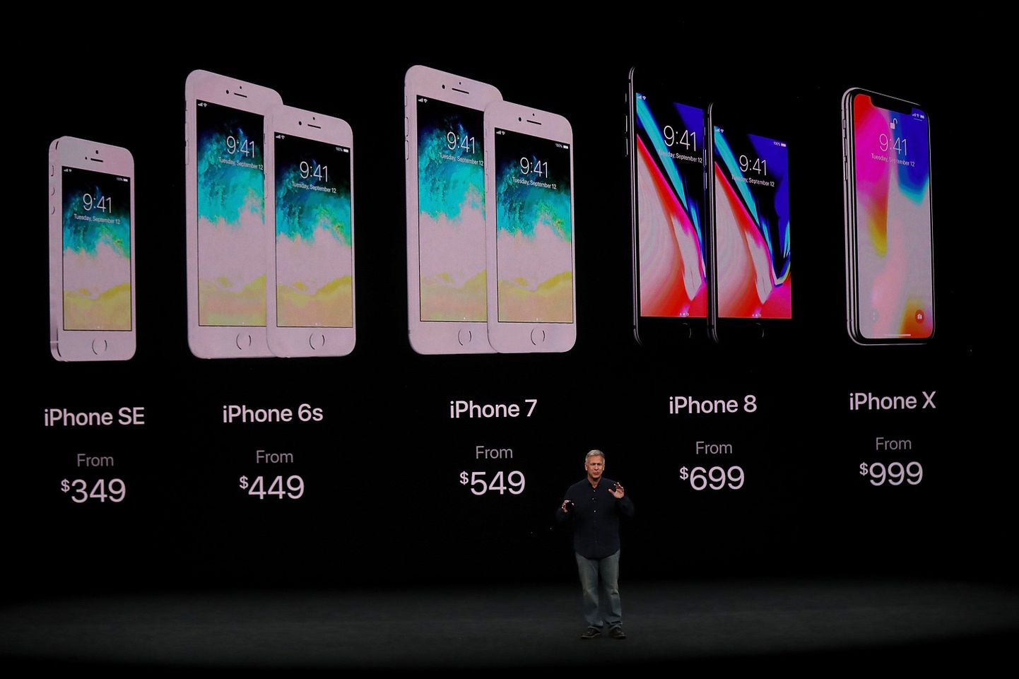 Erinevad iPhone'i mudelid ja nende hinnad.