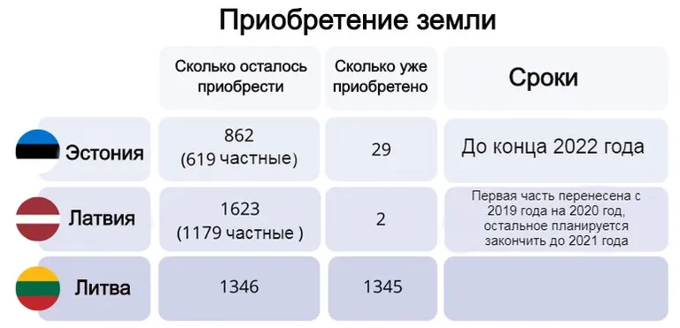 Фото статьи
