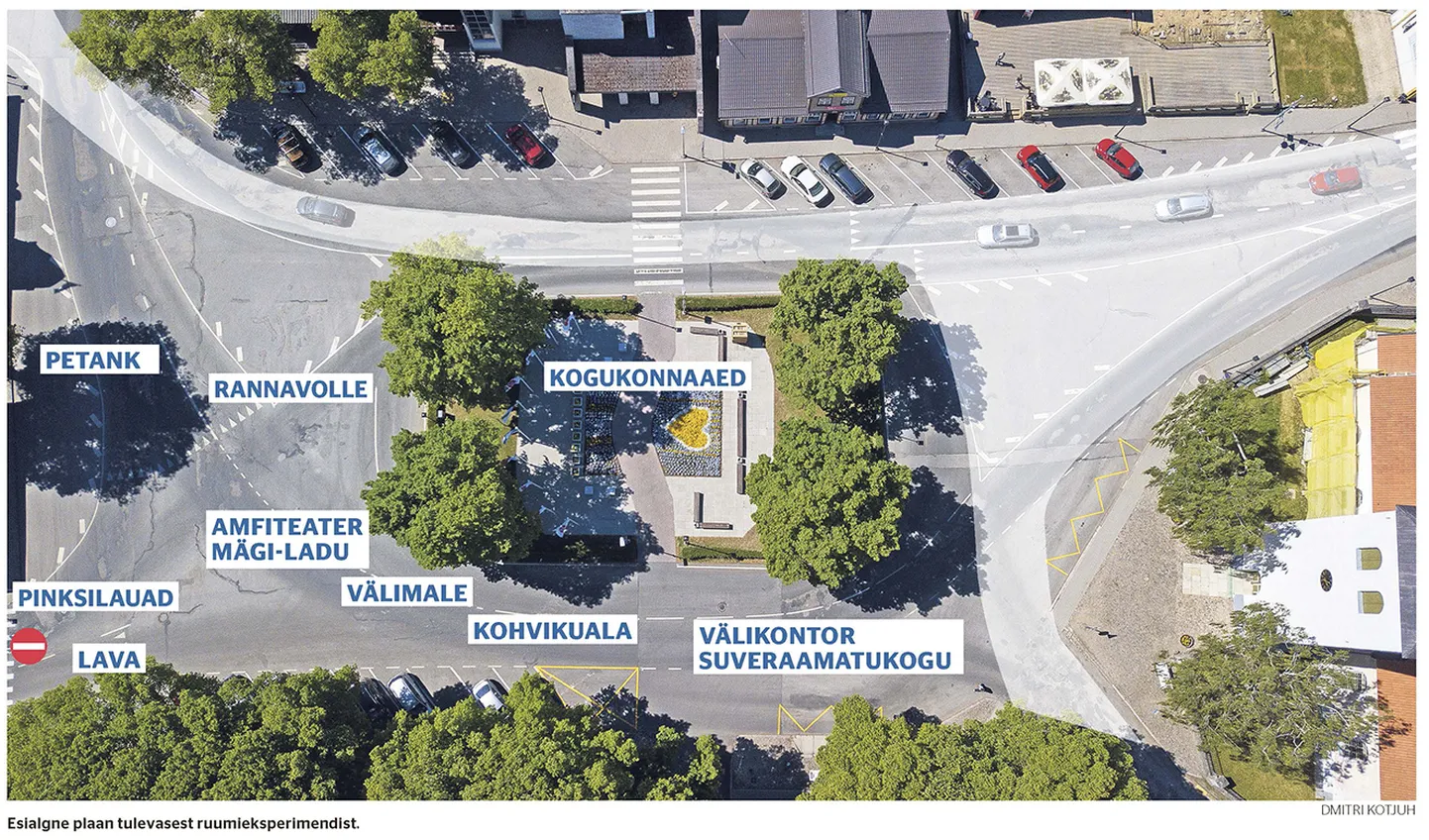 Esialgne plaan tulevasest ruumieksperimendist.