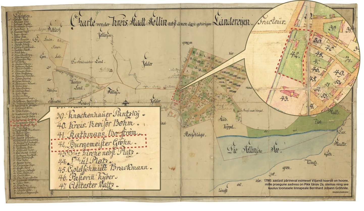 1790. aastast pärineval esimesel Viljandi kaardil on hoone, mille praegune aadress on Pikk tänav 2a, olemas ning see kuulus toonasele linnapeale Bernhard Johann Gröhnile.