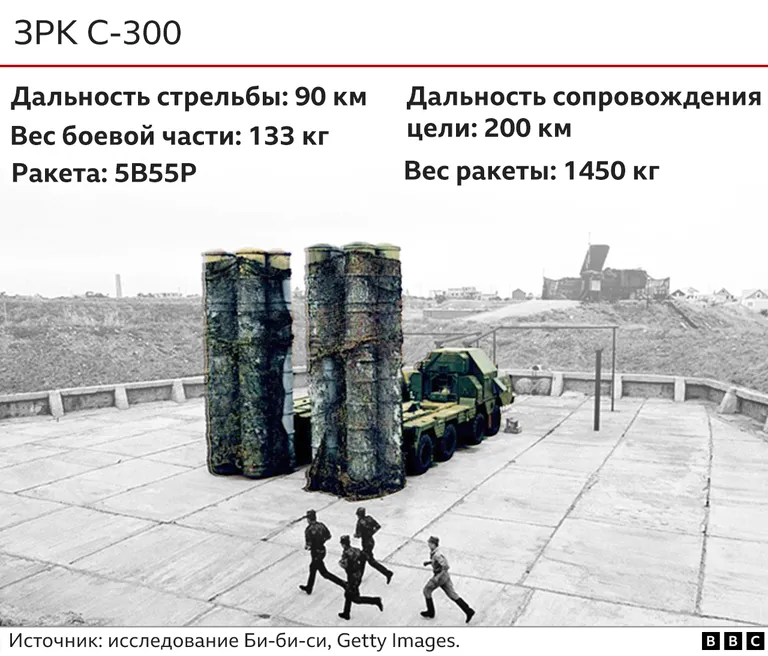 Фото статьи