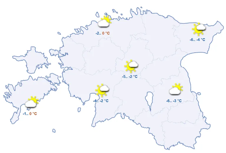Ilm laupäeval