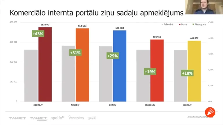 Raksta foto
