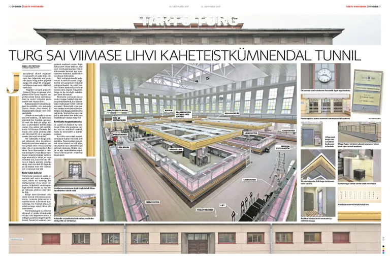 12. oktoobril ilmunud paariskülg «Turg sai viimase lihvi kaheteistkümnendal tunnil»