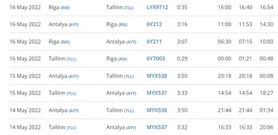 Positsioneerumislennu Tallinna ja Riia vahel suutis Airbus330 ära lennata 29 minutiga.