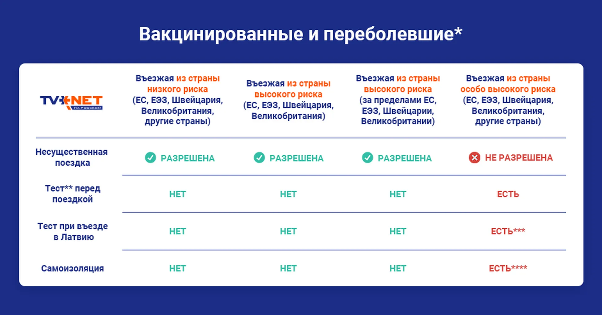 Фото статьи