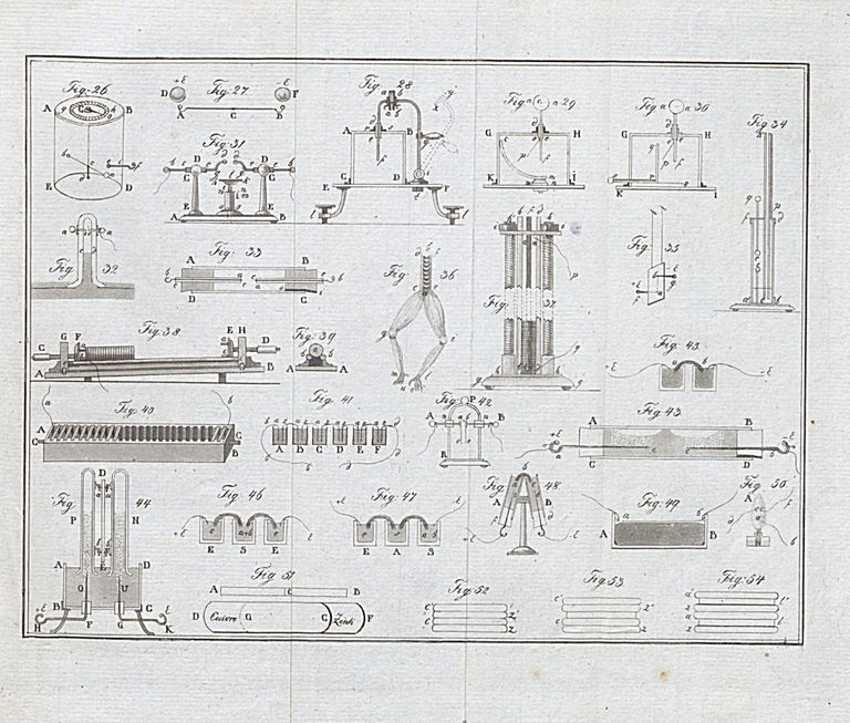 Tehnilised joonised G. F. Parroti 6-köitelisest füüsikaõpikust
