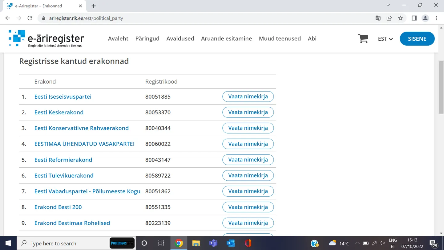 Eestis kuulub erakondadesse ligikaudu 53 000 inimest. Arvult suurimad erakonnad on Keskerakond, Reformierakond ja Eesti Konservatiivne Rahvaerakond.