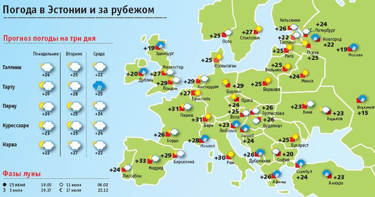 Погода на трое. Эстония погода. Климат Эстонии. Климат Эстонии карта. Хельсинки климат.