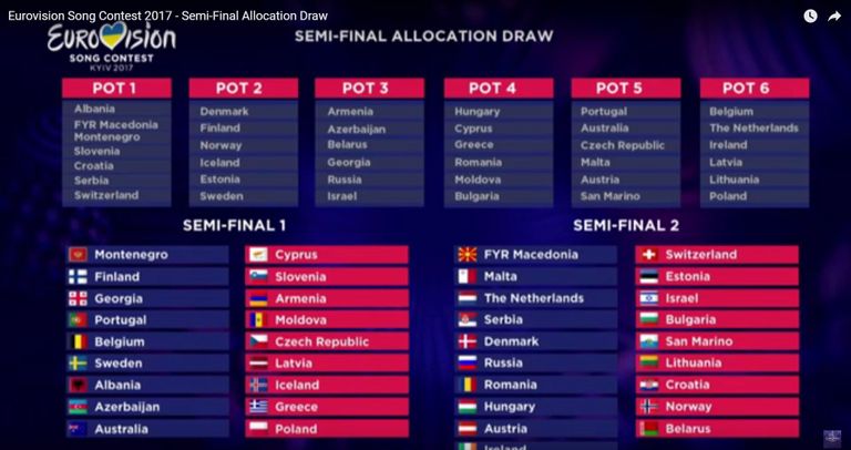 Eurovisioon 2017 poolfinaalid