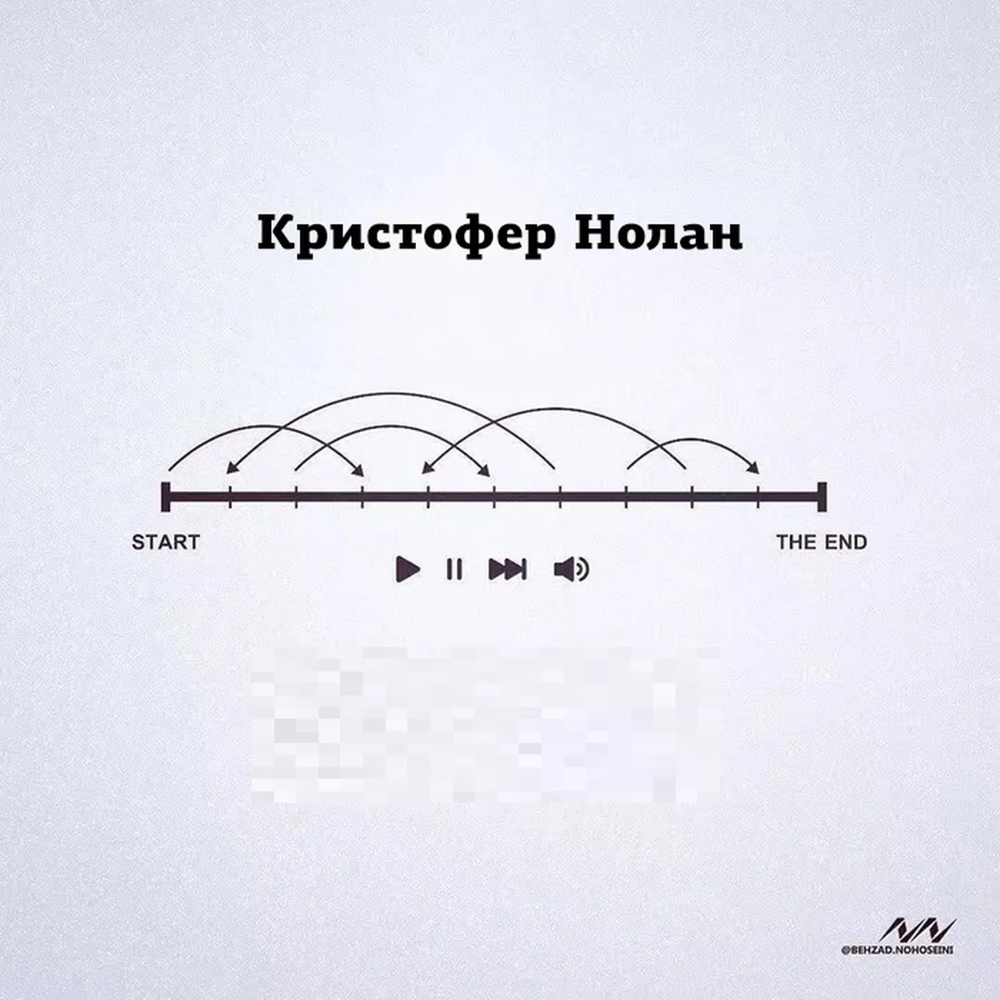 Фото статьи