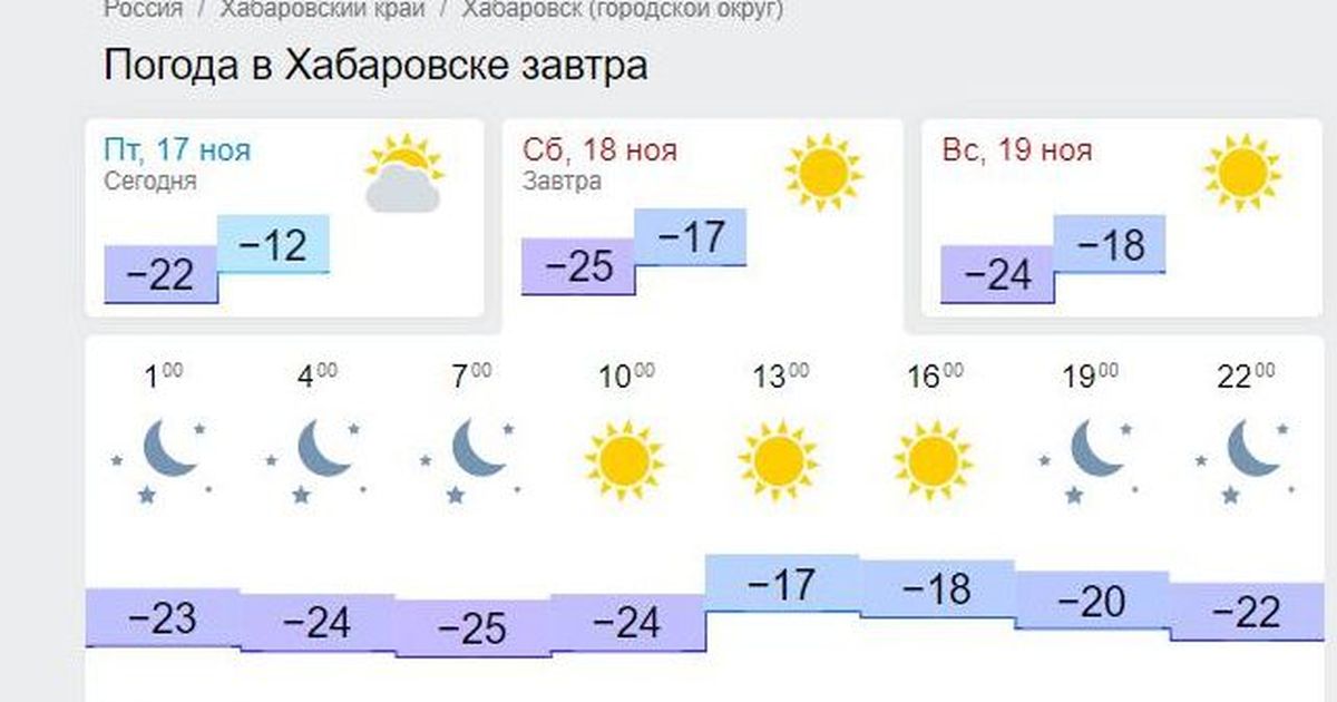 Прогноз погоды хабаровск подробно. Погода в Хабаровске. Погода в Хабаровске сегодня. Погода в Хабаровске на завтра. Погода в Биробиджане сегодня.