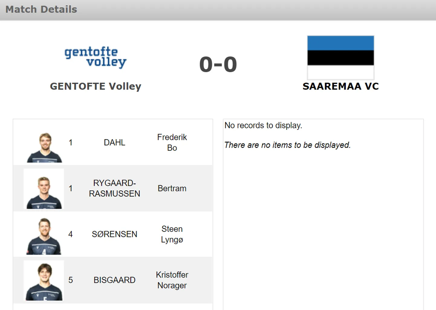 Gentofte ja Saaremaa «mängijad».