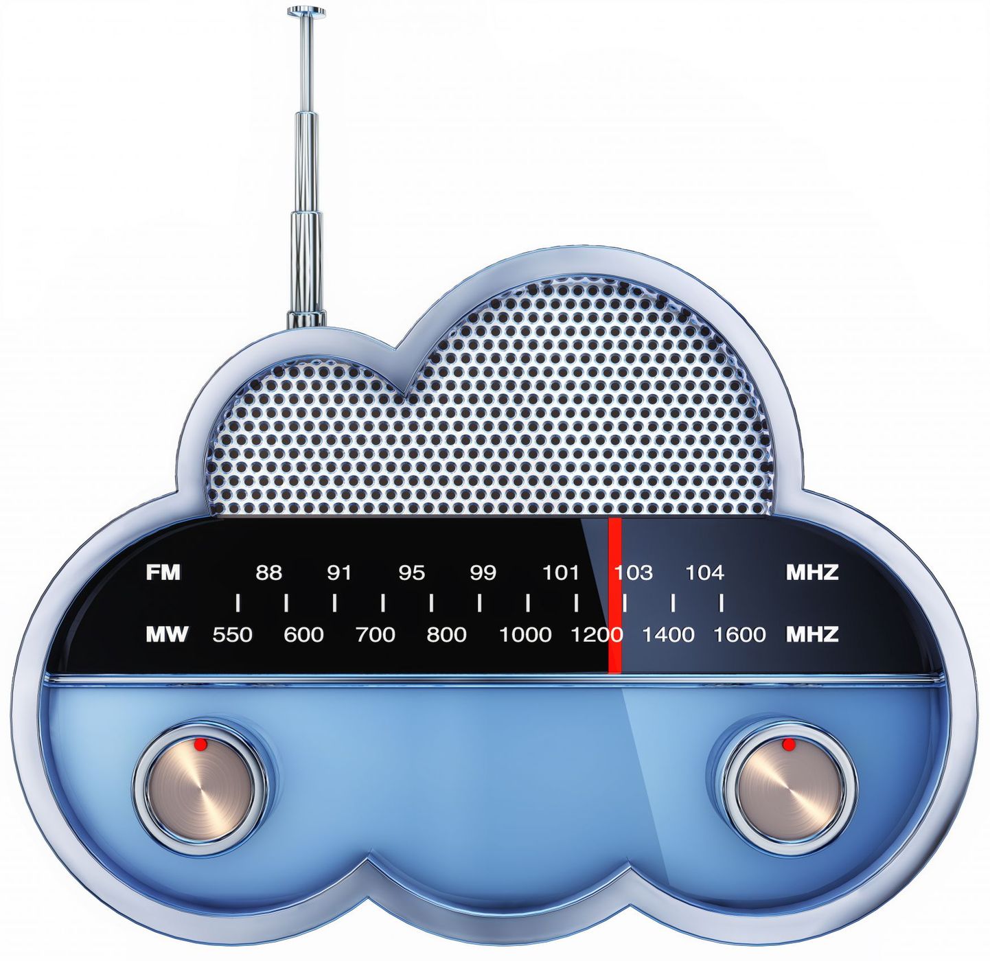 Raadiojaamad kasutavad täna FM lainepikkust.