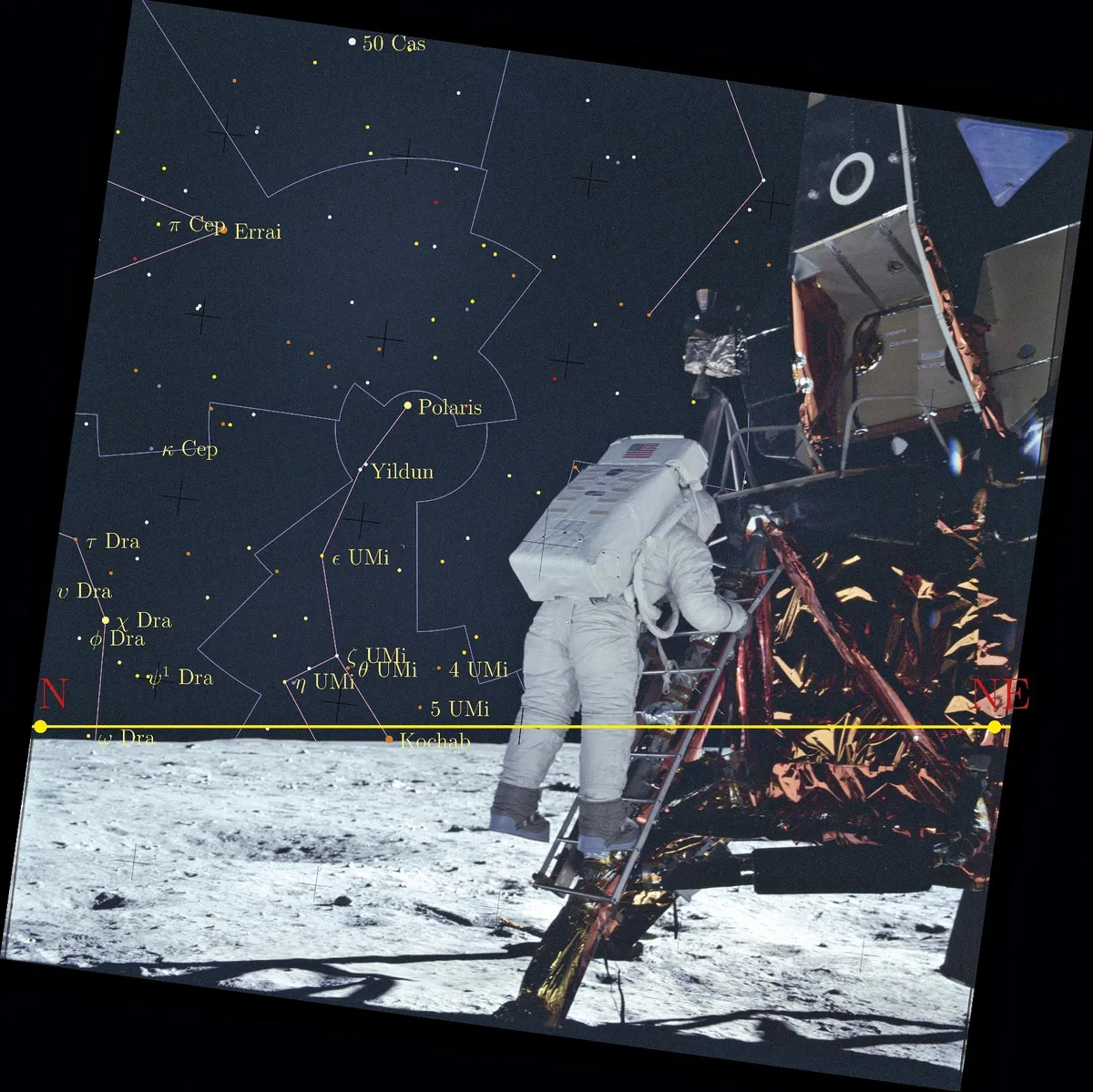 NASA fotole AS11-40-5867 on lisatud tähed ja tähtkujud ning foto on keeratud nii, et tõeline horisont, mida tähistab kollane joon, oleks horisontaalne. Punktid N ja NE näitavad põhja- ja kirdesuunda. Pildil seisab redelil missiooni Apollo 11 kuumoodulist väljunud Buzz Aldrin. Taustal paistab Väike Vanker ja selle heledaim täht Põhjanael (Polaris, tähesuurus +2,0). Erinevalt Maast ei asu Kuul nähtud Põhjanael täpselt põhjapunkti kohal, sest Kuu pöörlemistelg ei ole Maa omaga paralleelne. Kuna kuupind laskub kirde suunas, on nähtav horisont madalamal kui tõeline horisont. Tähtede asukohad on tähistatud täppidega, mille suurus ja värv vastavad nende värvusele ja heledusele (tähesuurus kuni +6).