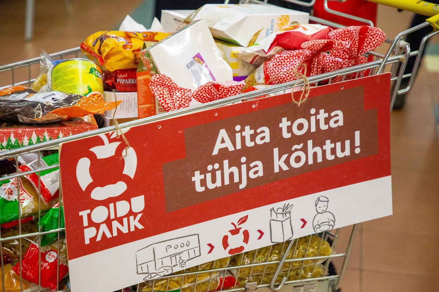 Vähekindlustatud perede toetuseks koguti söögikraami viies Pärnu toidukaupluses.