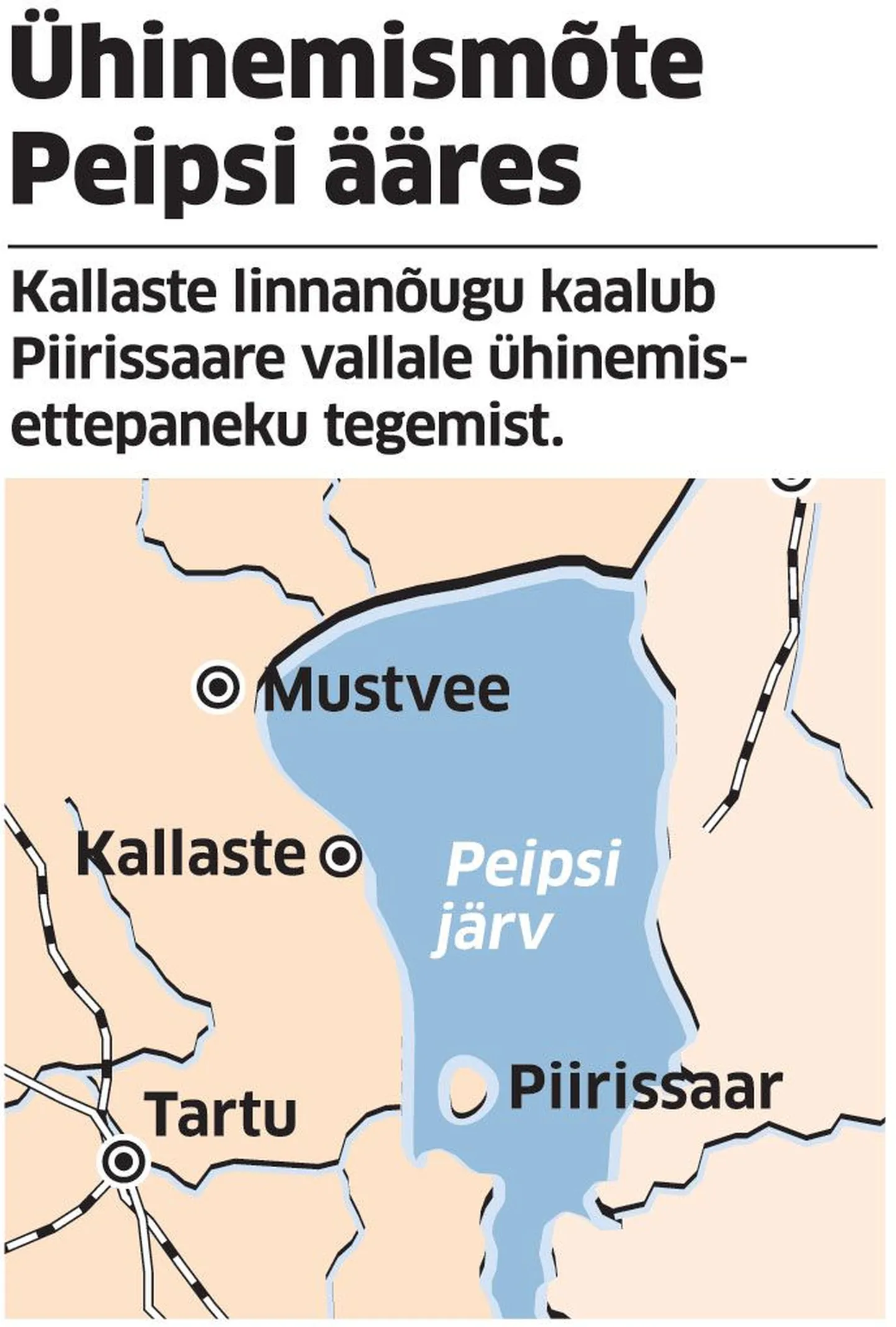 Artikli foto