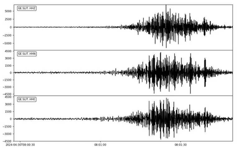 Seismiskais notikums Slīteres stacijā 11.00 pēc Latvijas laika.