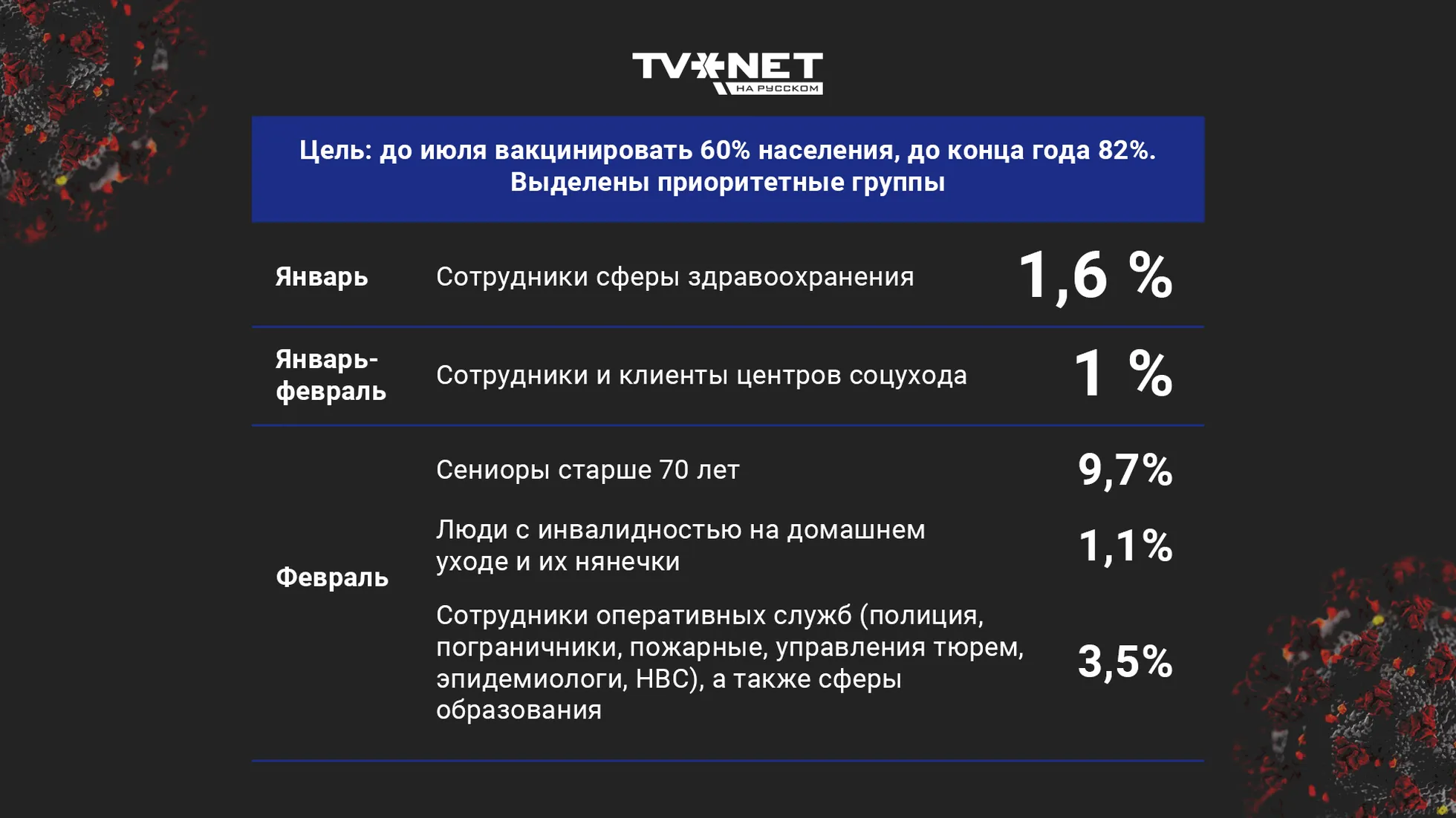 Фото статьи
