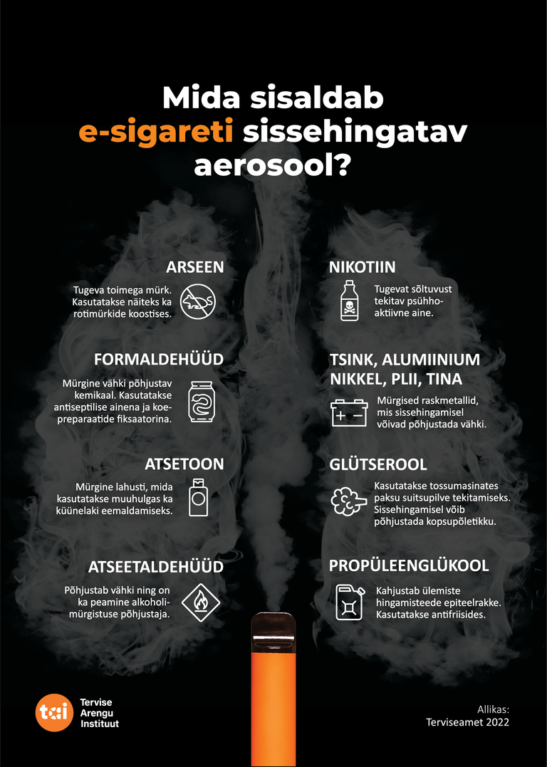 Mida sisaldab e-sigareti sissehingatav aerosool?