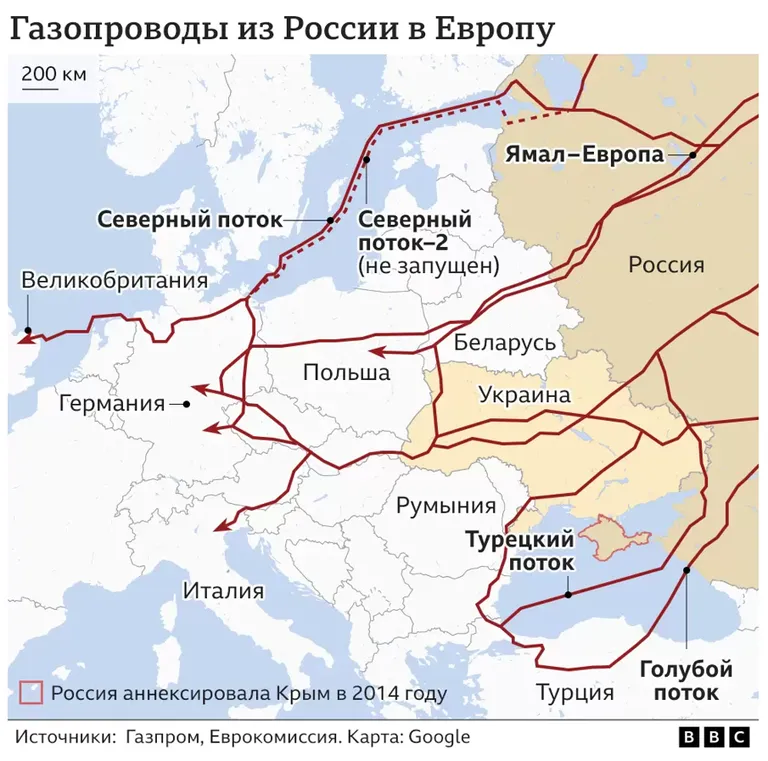 Из всех российских газопроводов в ЕС сейчас открыт только турецкий маршрут.
