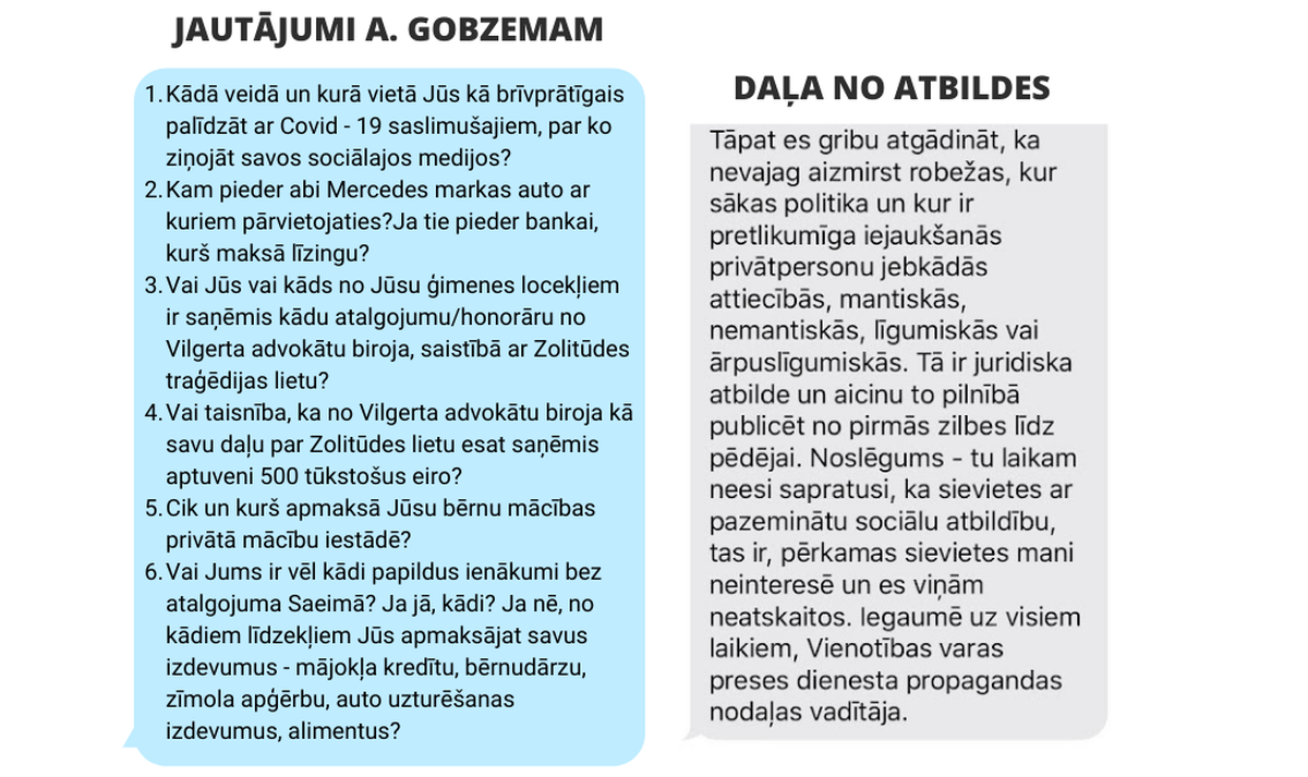 A.Gobzemam nosūtītie jautājumi un daļa no viņa atbildes. Pilna atbilde lasāma viņa sociālajos medijos.