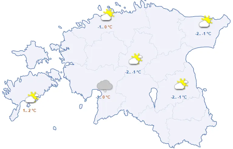 Ilma pühapäeval