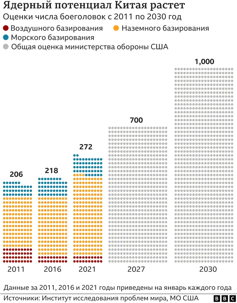 Фото статьи