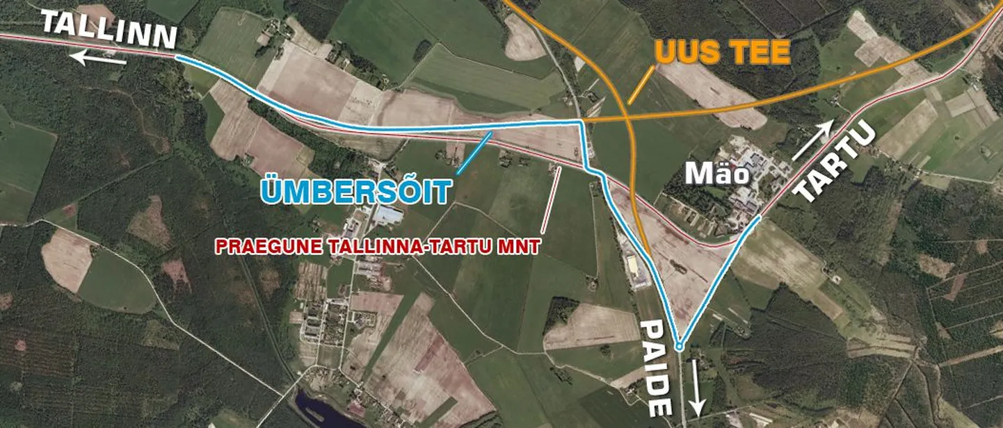 Ümbersõidu skeem.