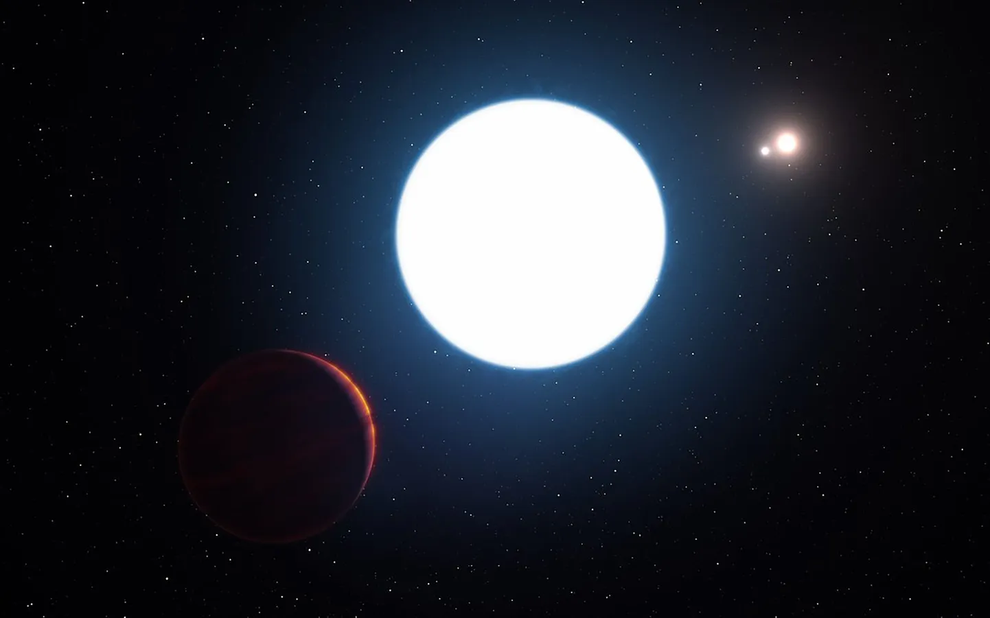 This  artist's impression released by the European Southern Observatory on July 7, 2016, shows a view of the triple star system HD 131399 from close to the giant planet orbiting in the system. The planet is known as HD 131399Ab and appears at the lower-left of the picture. 
Located about 320 light-years from Earth in the constellation of Centaurus, HD 131399Ab is about 16 million years old, making it also one of the youngest exoplanets discovered to date, and one of very few directly-imaged planets.  / AFP PHOTO / EUROPEAN SOUTHERN OBSERVATORY / L. Calcada / RESTRICTED TO EDITORIAL USE - MANDATORY CREDIT "AFP PHOTO / European Southern Observatory / L. Cal