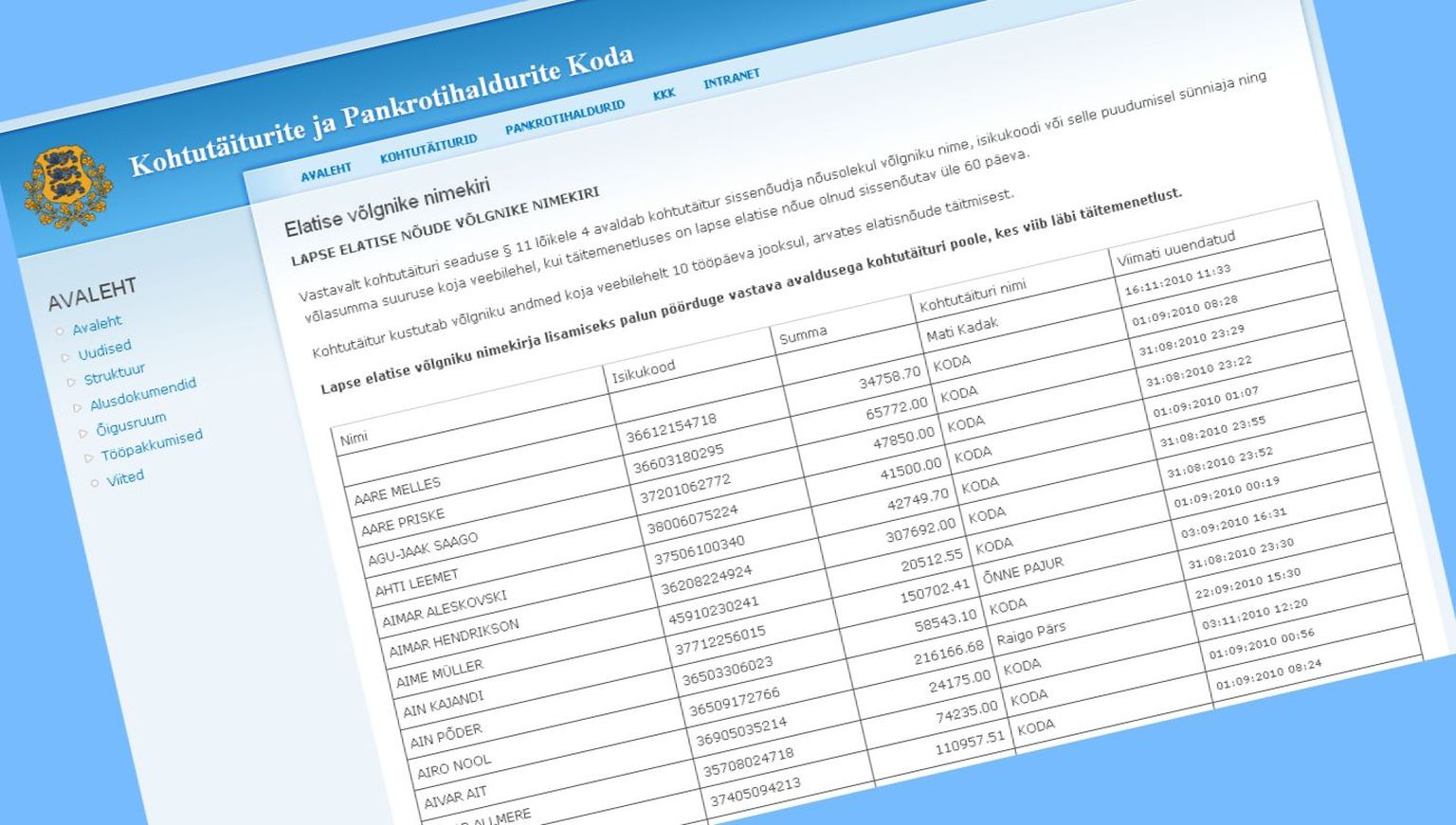 Elatisvõlgnike nimekiri Kohtutäiturite ja Pankrotihaldurite Koja kodulehel.