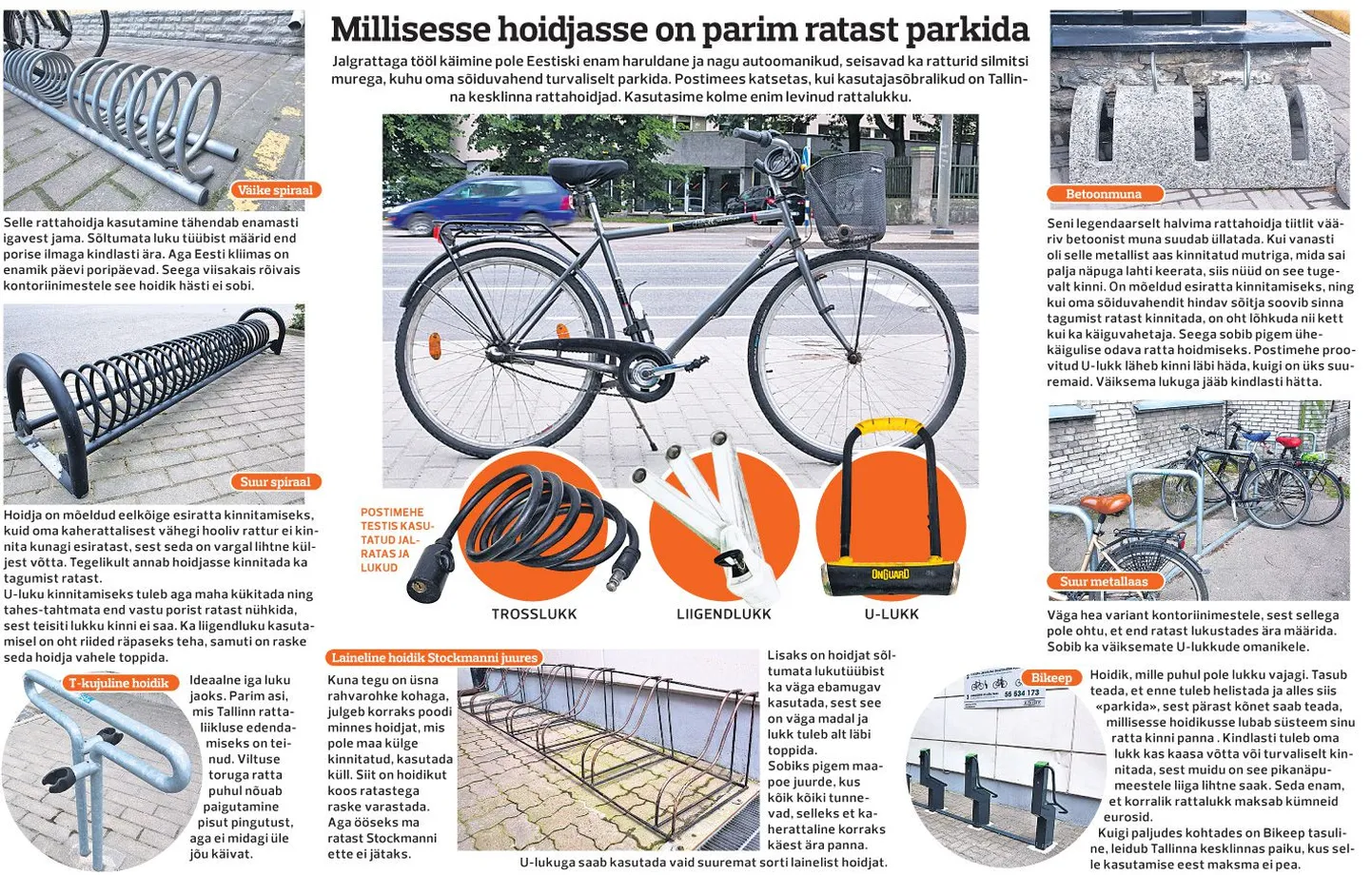 Millisesse hoidjasse on parim ratast parkida