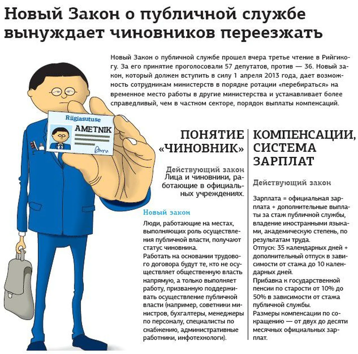 Фото статьи