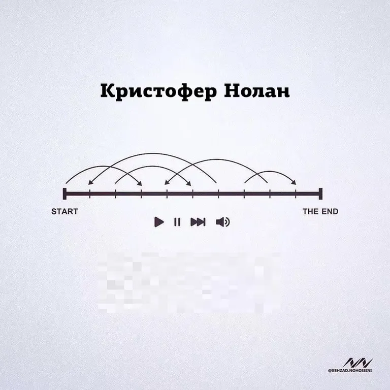 Фото статьи