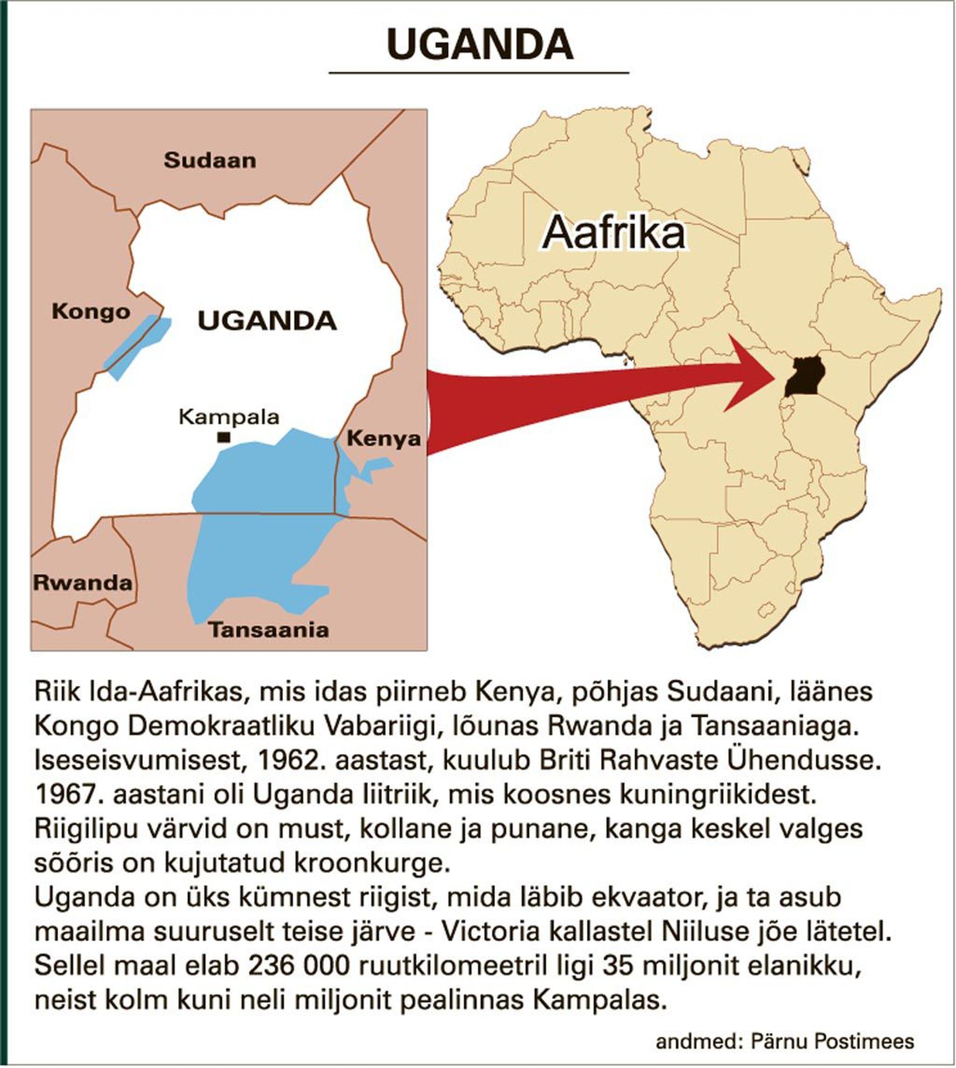 Uganda kaart.