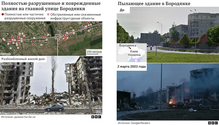 бородянка