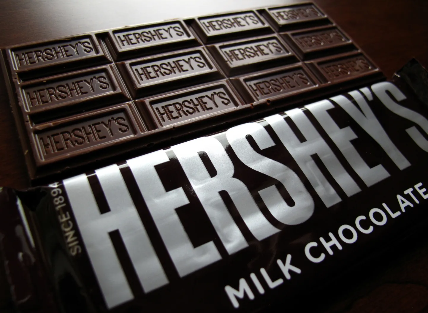 Investoritele maitsevad hetkel Hershey aktsiad.