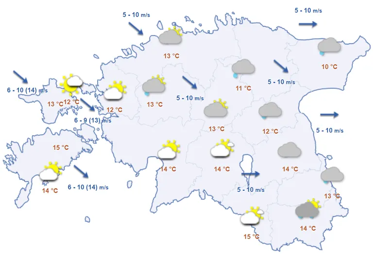Ilm laupäeval