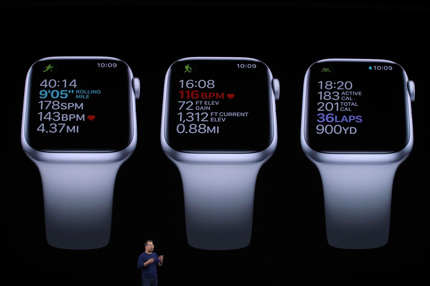 Apple Watch series 5.