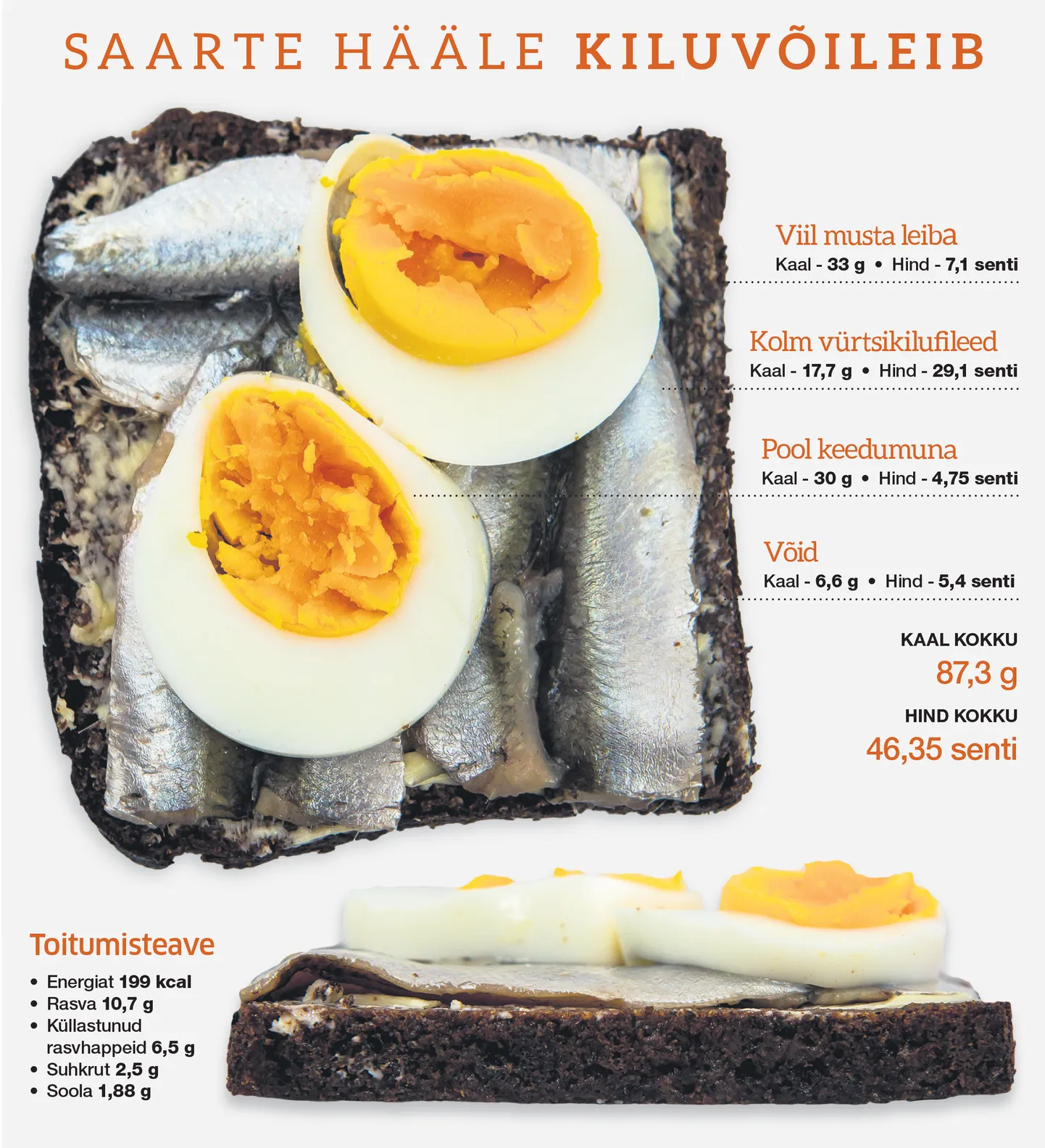 Saarte Hääle kiluvõileib. Kliki fotol, et näha täissuuruses.